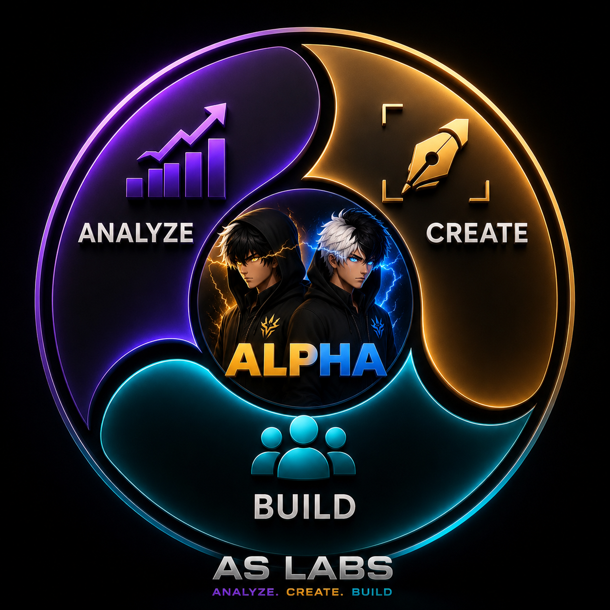 AS Labs brand mark — Analyze, Create, Build around AlphaSoul